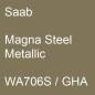 Preview: Saab, Magna Steel Metallic, WA706S / GHA.